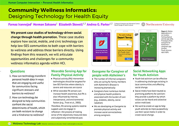 Socioecological Approach of Technology Based Health Interventions poster