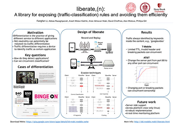 liberate,(n) poster