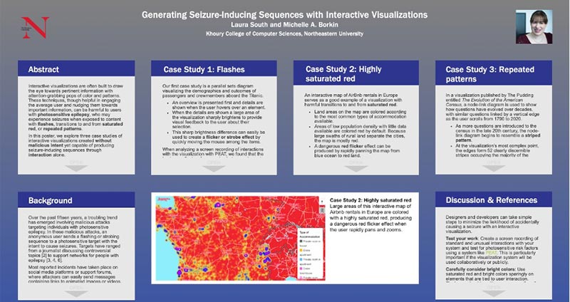 Generating seizure-inducing sequences with visualizations poster