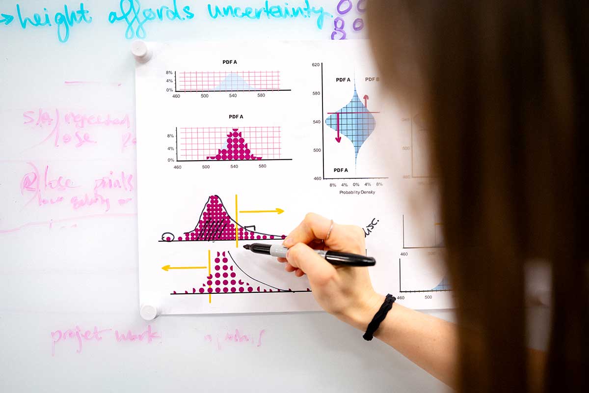 A researcher uses a black marker to draw on a piece of paper attached to a white board. The paper has several graphs and charts.