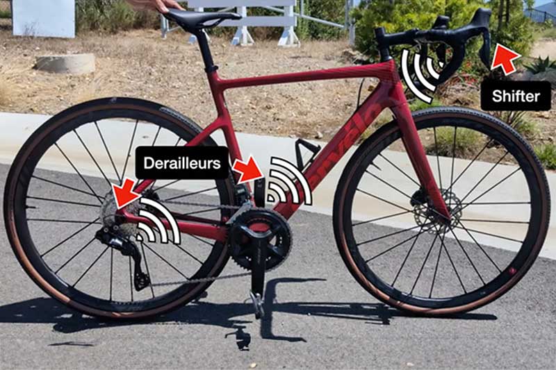 A photo of the bike with arrows pointing the derailleurs on the back wheel and shifter on the handlebars