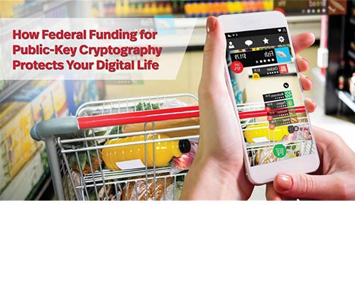 Two hands hold a mobile phone above a shopping cart filled with groceries, a text overlay says, "How Federal Funding for Public-Key Cryptography Protects Your Digital Life"