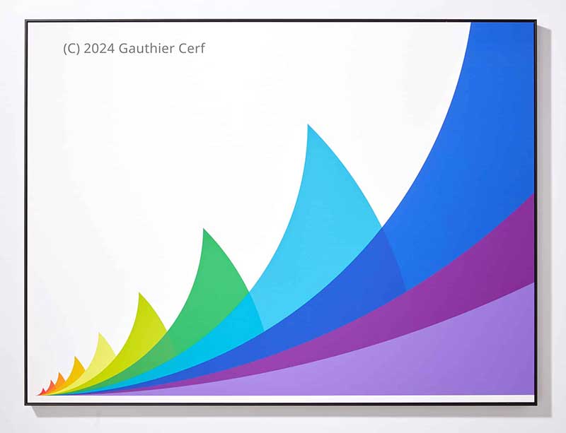 a graphic showing a series of curved kites, whose dimensions correspond to Fibonacci numbers. The kites are the colors of the rainbow