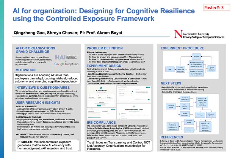 A research poster titled, "AI for organization: Designing for Cognitive Resilience using the Controlled Exposure Framework"