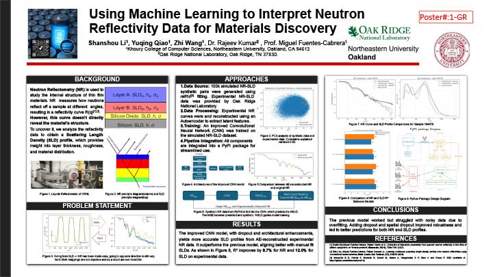 A research poster titled, "Using Machine Learning to Interpret Neutron Reflectivity Data for Materials Discovery"